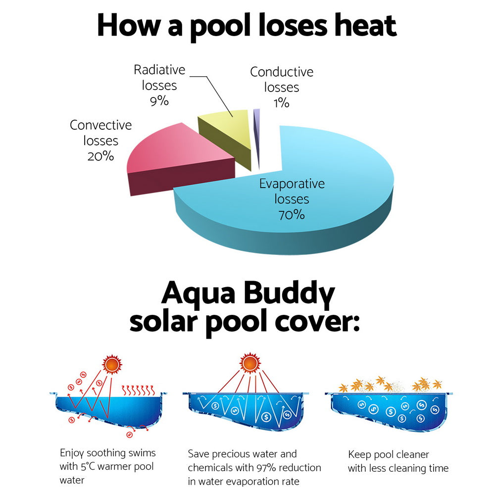 Pool Cover Roller 4M Adjustable Swimming Pool Solar Blanket Reel