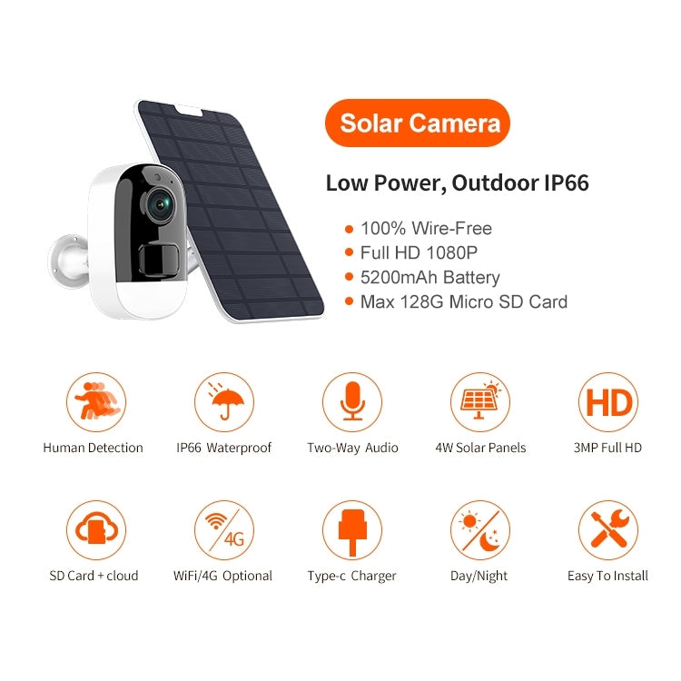 F1 Full Hd Wifi Ip Camera With Solar Panel