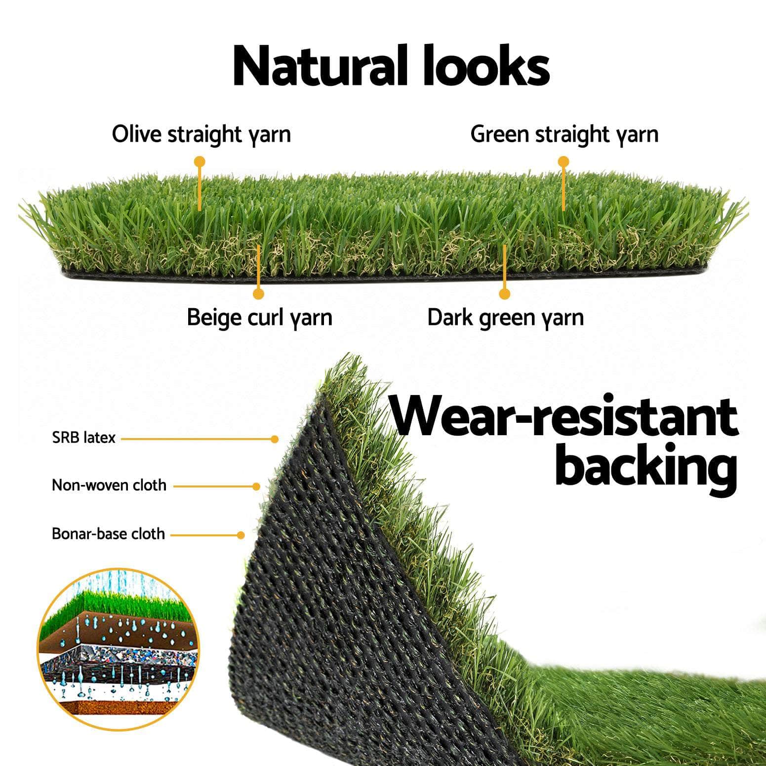 Artificial Grass 30mm 2mx5m Synthetic Fake Lawn Turf Plastic Plant 4-coloured