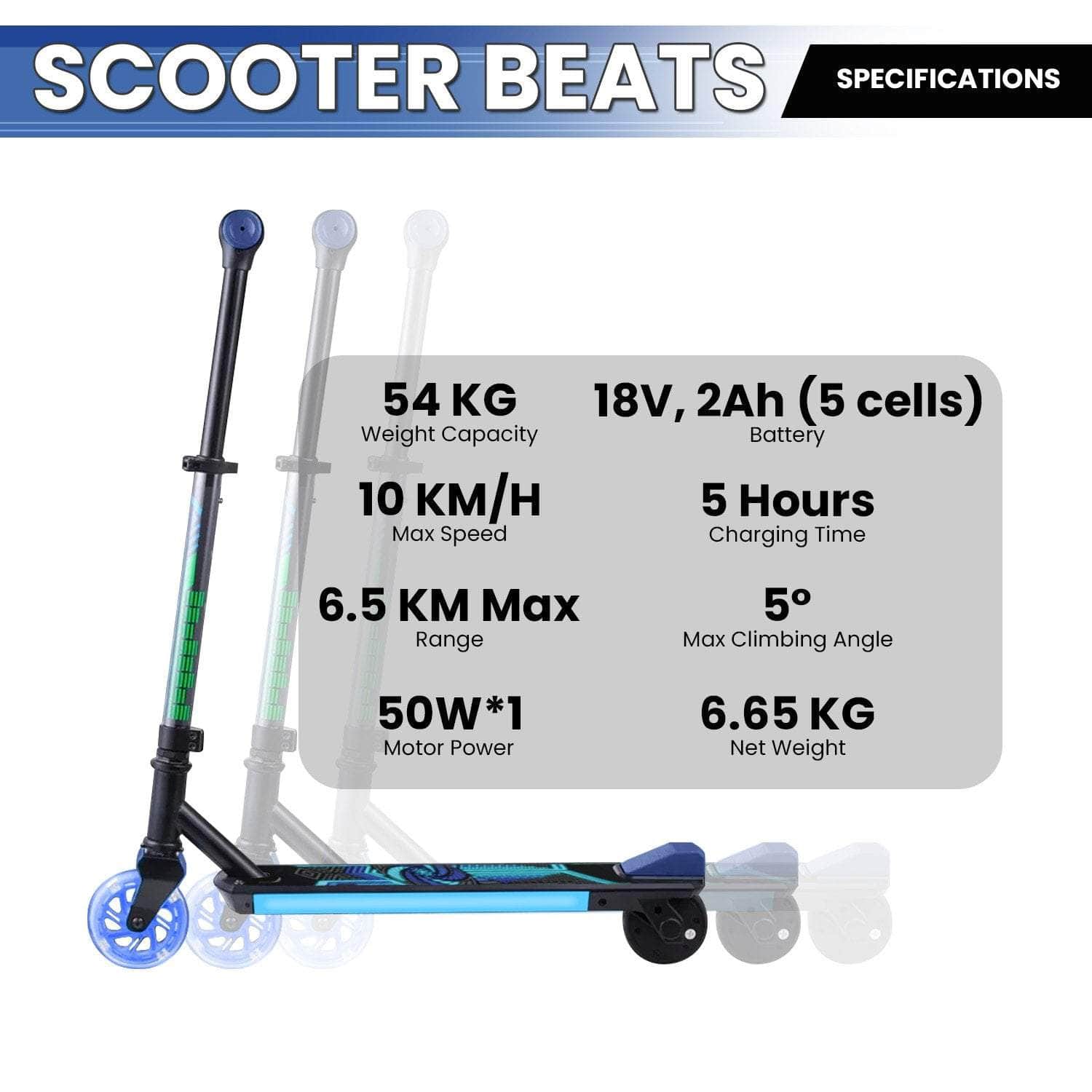 Scooter Beats Electric Scooter