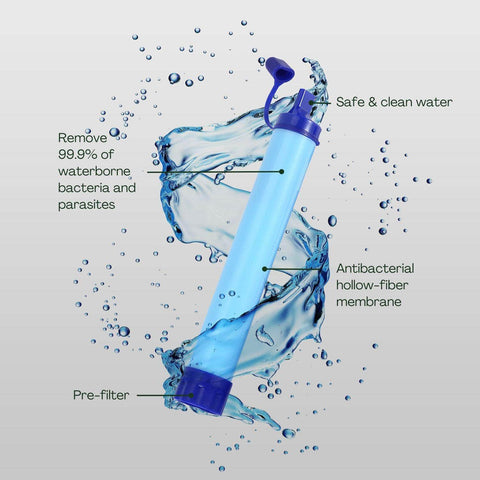 Water Filter, Ultralight And Durable, Long-Lasting Up To 1500L