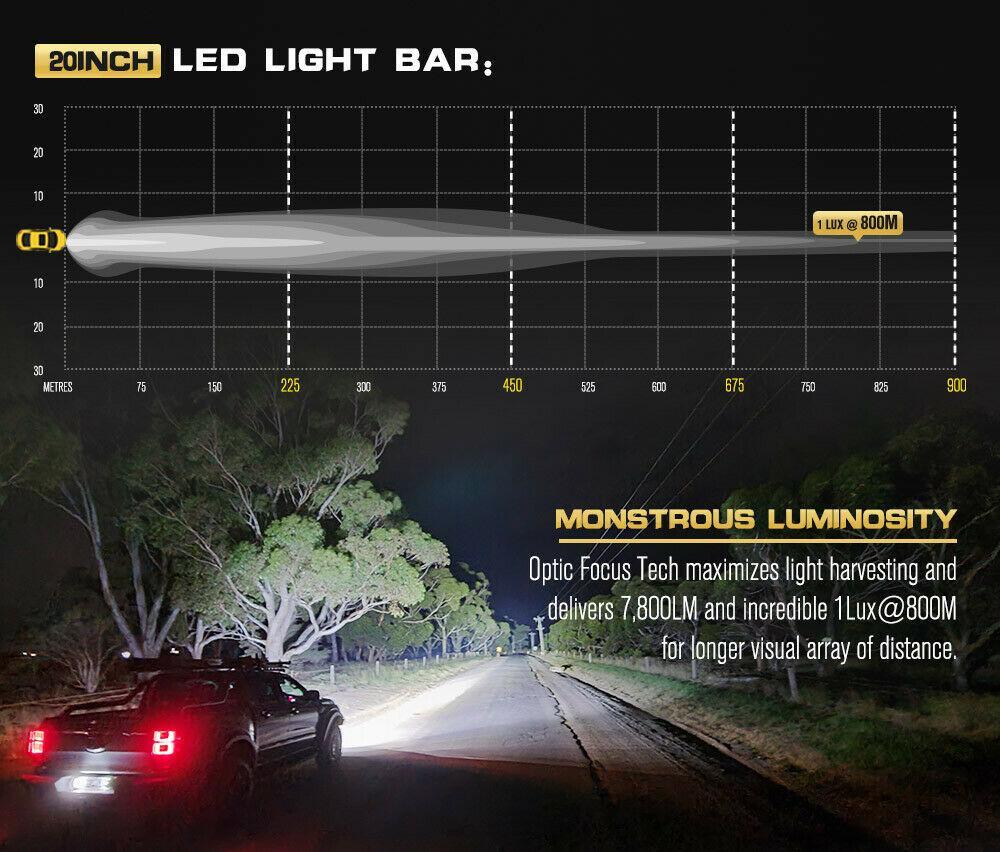 Defend Indust 20inch OSRAM Laser LED Light Bar Slim Single Row Offroad Truck 4WD