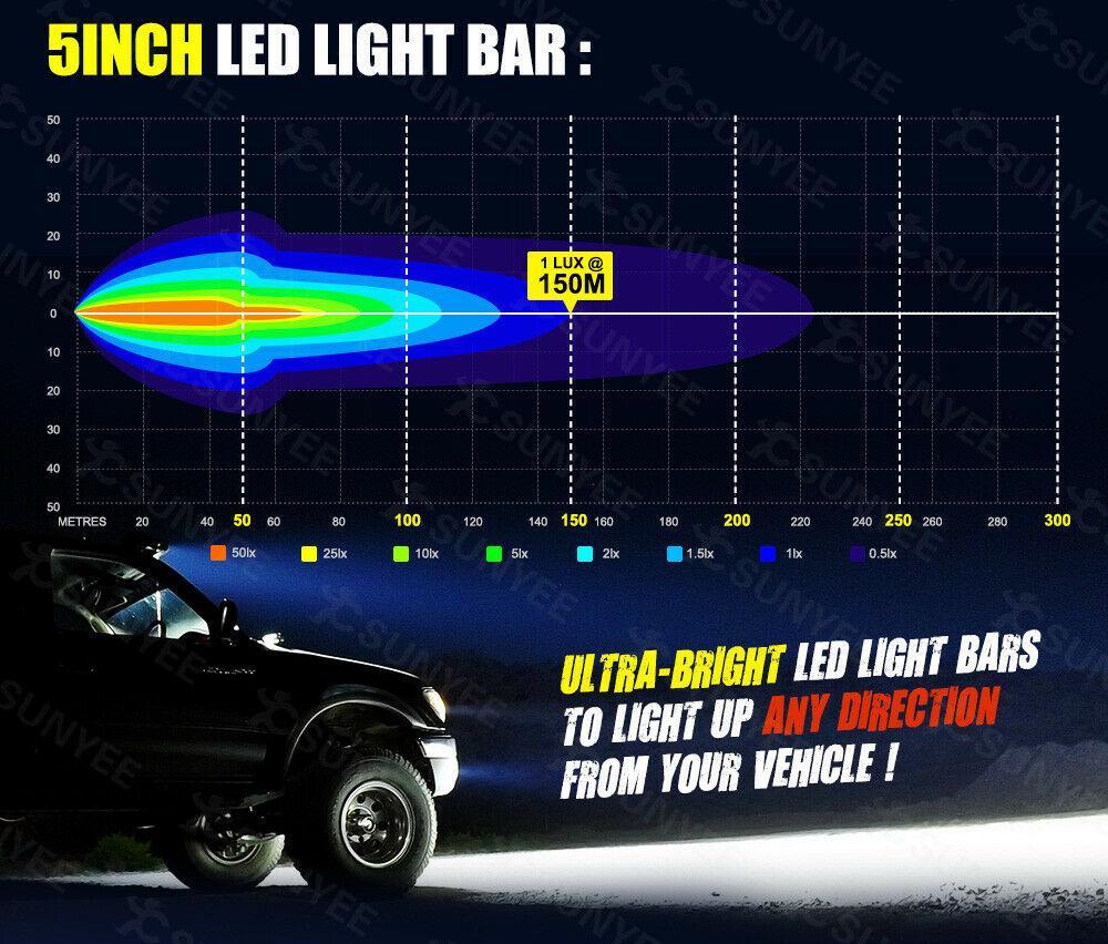 LIGHTFOX Pair 5inch Cree LED Light Bar Pods Flood Driving TRUCK SUV OffRoad 4WD