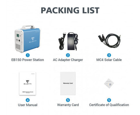 Portable Power Station Eb150 1500Wh 1000W Solar Generator For Van Home Emergency Outdoor Camping Explore- Black