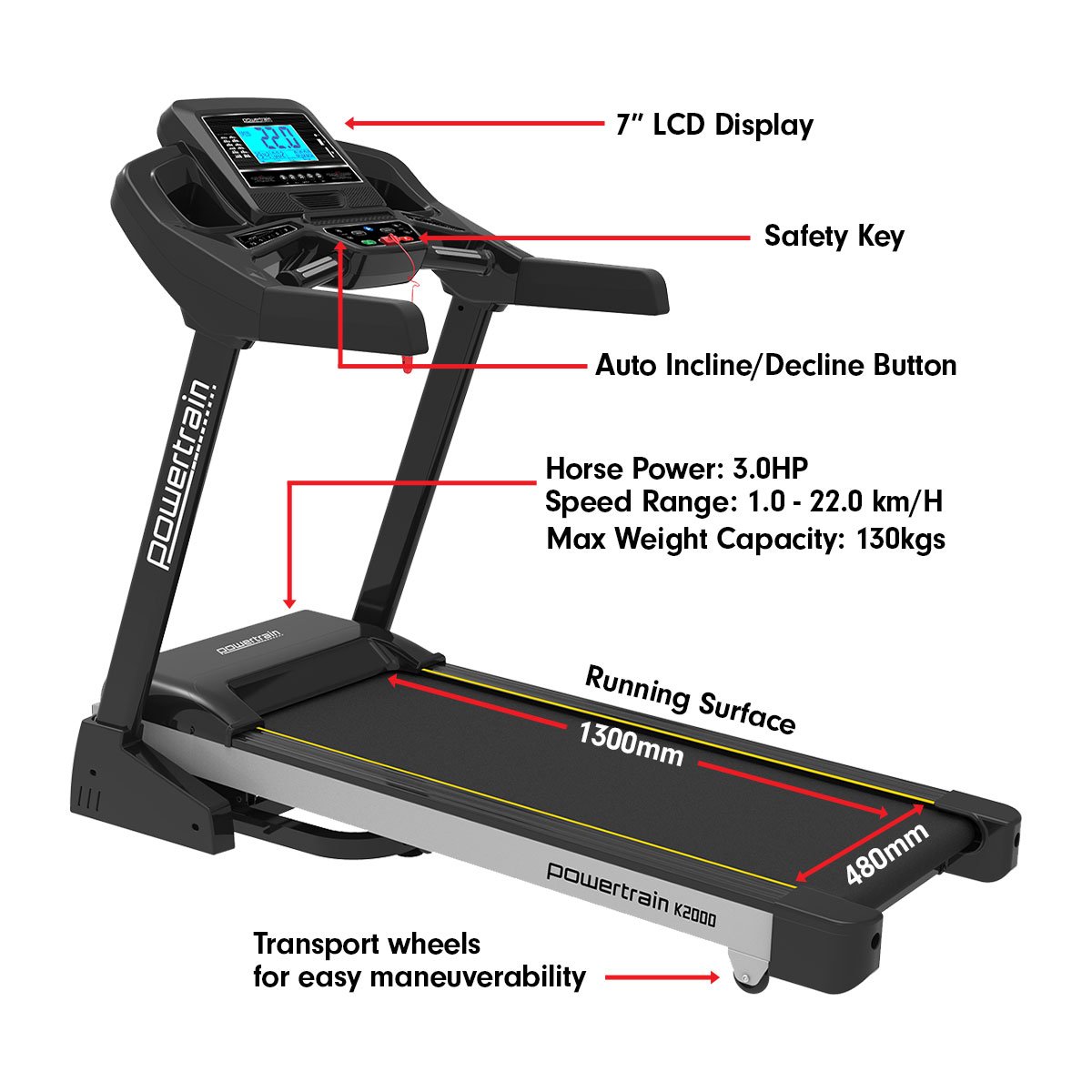 Treadmill laybuy deals