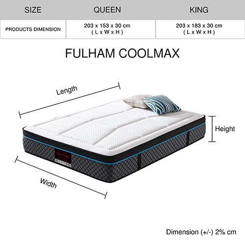 Coolmax Bedroom Mattress Memory Foam Queen Size