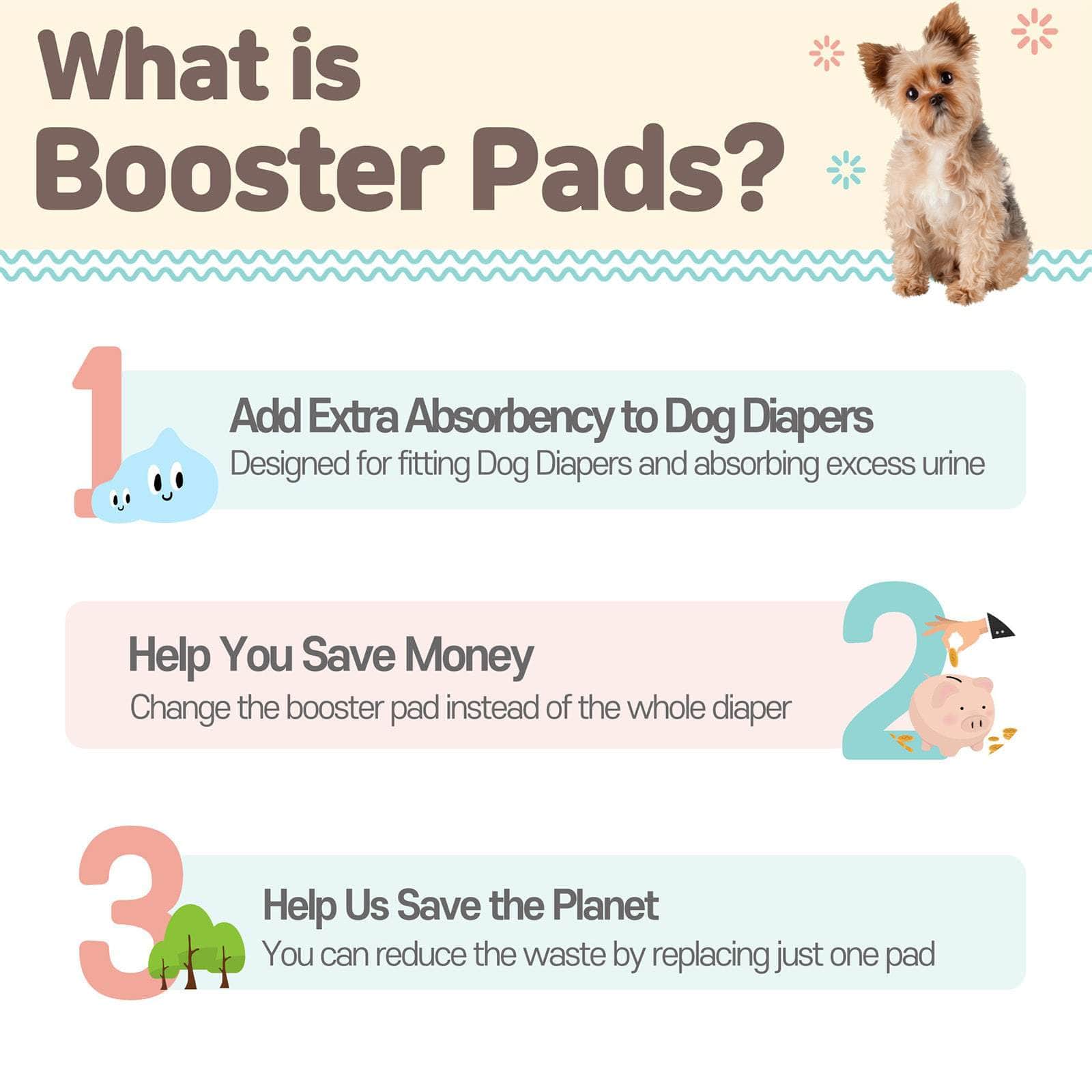 100 Ct L/S/XS Pet Dog Diaper Liners Booster Pads Disposable Adhesive