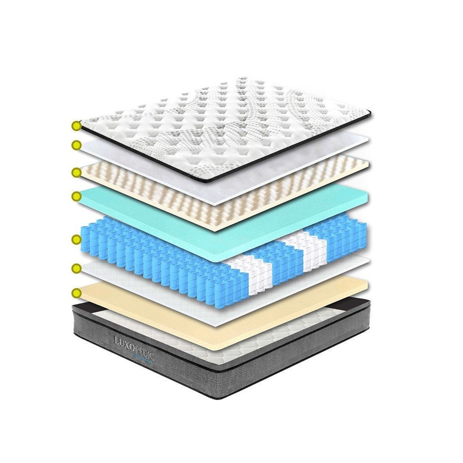 Comfortable EuroTop 5 Zone Mattress