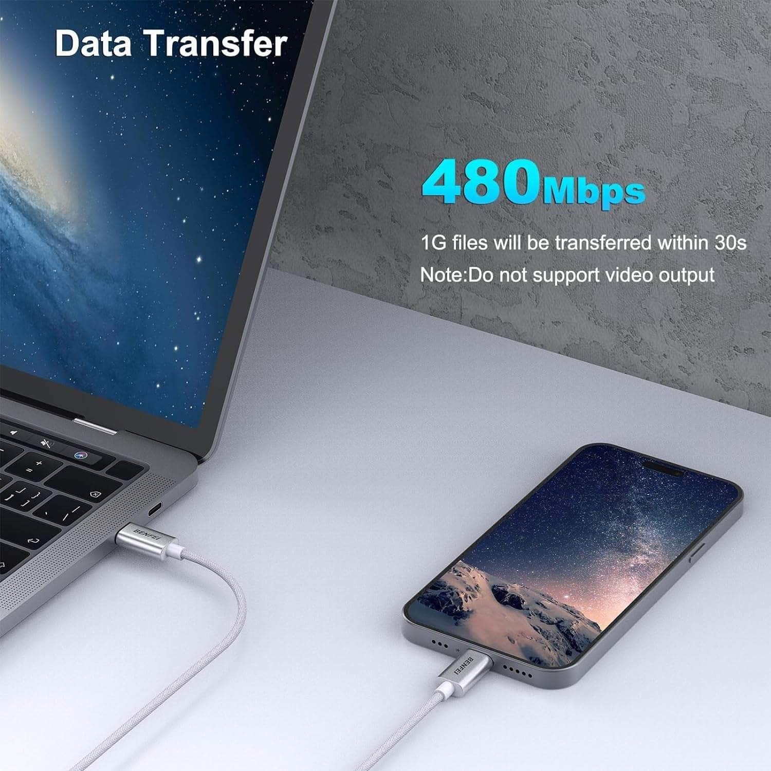 100W USB C to C Fast Charging Cable 1M
