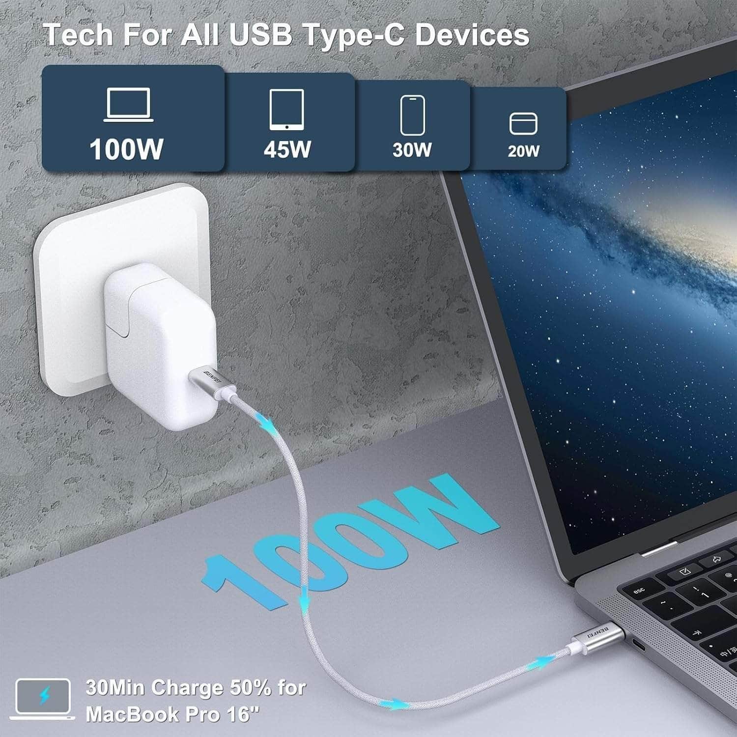 100W USB C to C Fast Charging Cable 1M