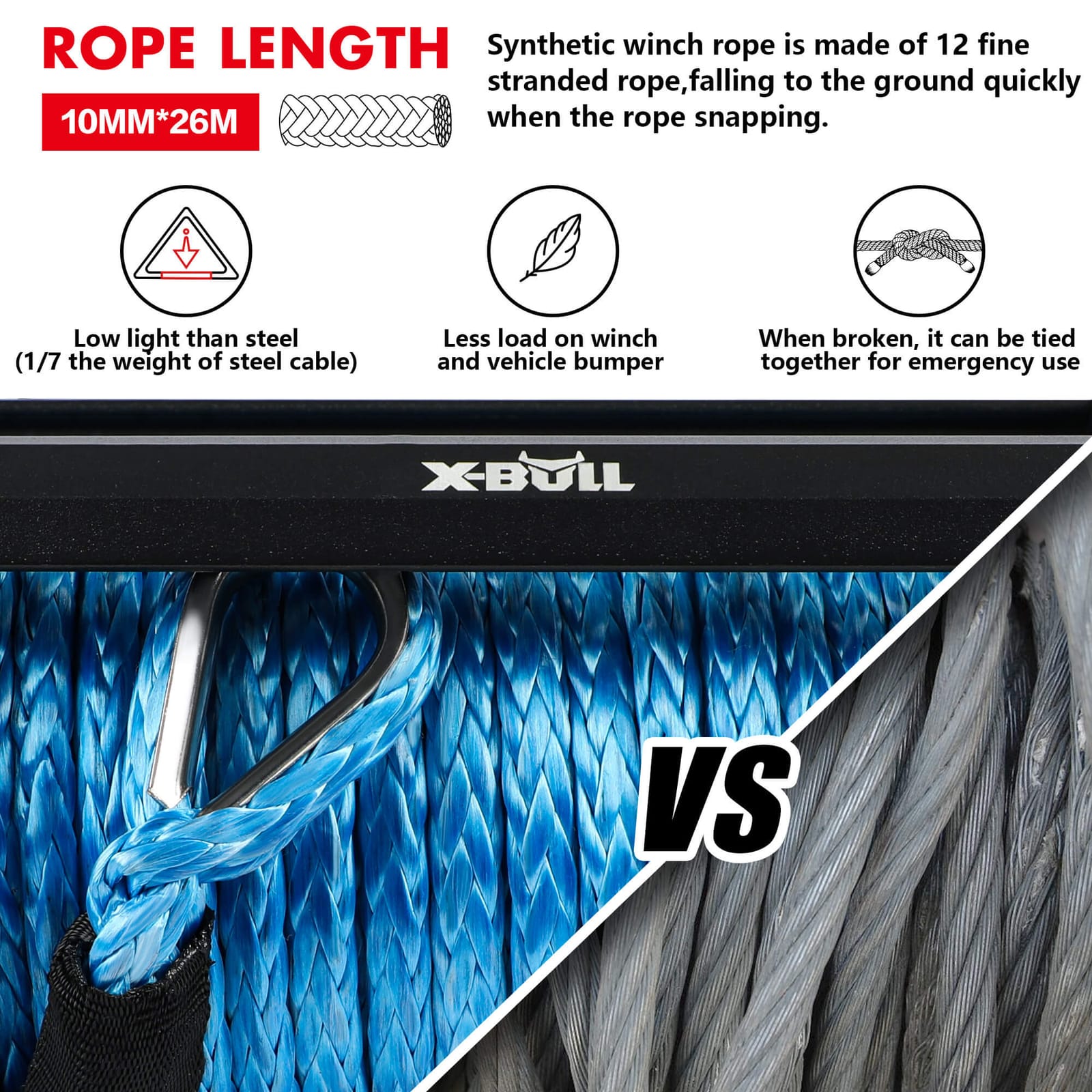 12V Electric Winch 12000LBS synthetic rope 4wd Jeep with winch cover with 4WD Recovery Tools - photo 13