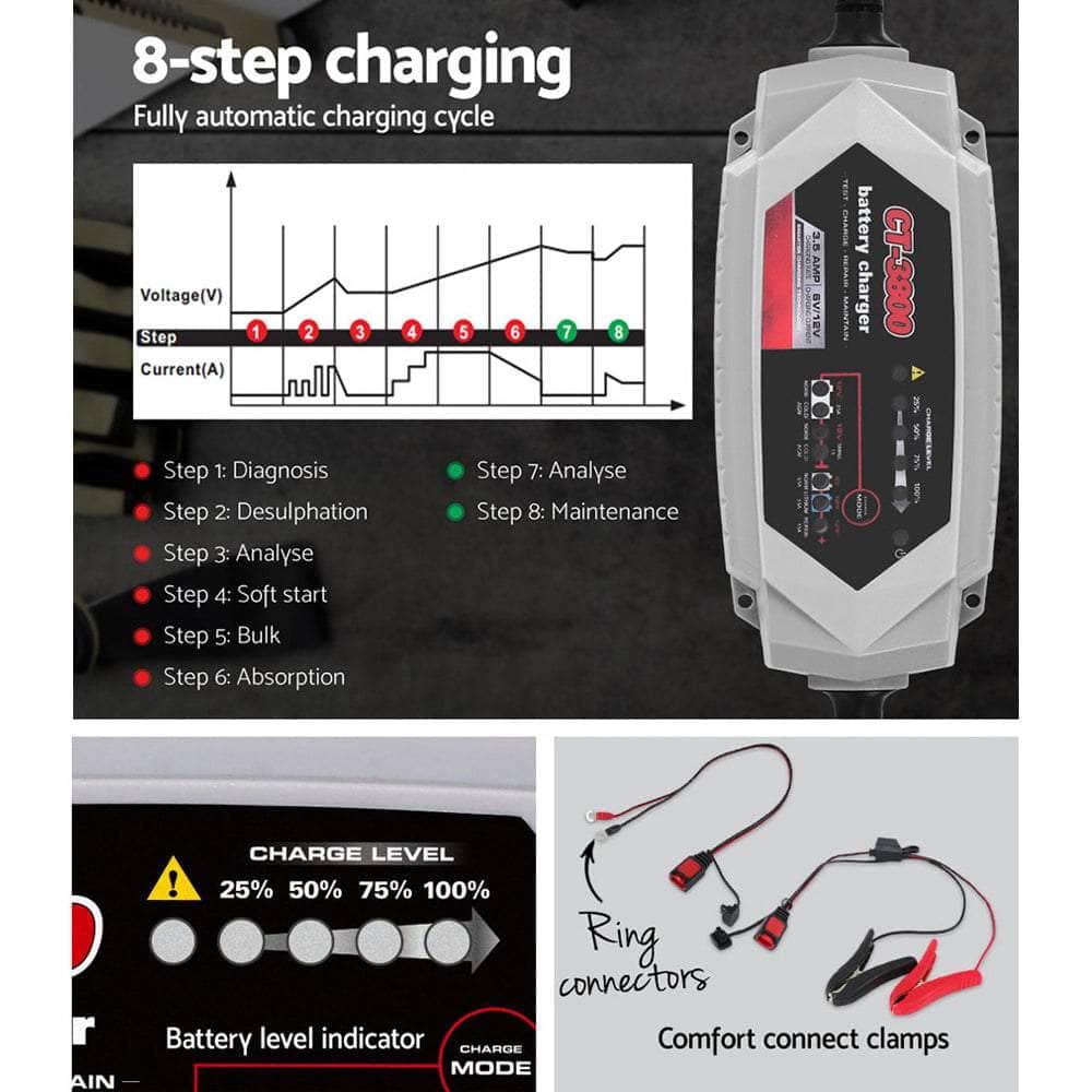 12V Automatic Car Battery Charger 6V 3.5Amp Vehicle Truck Chargers Agm