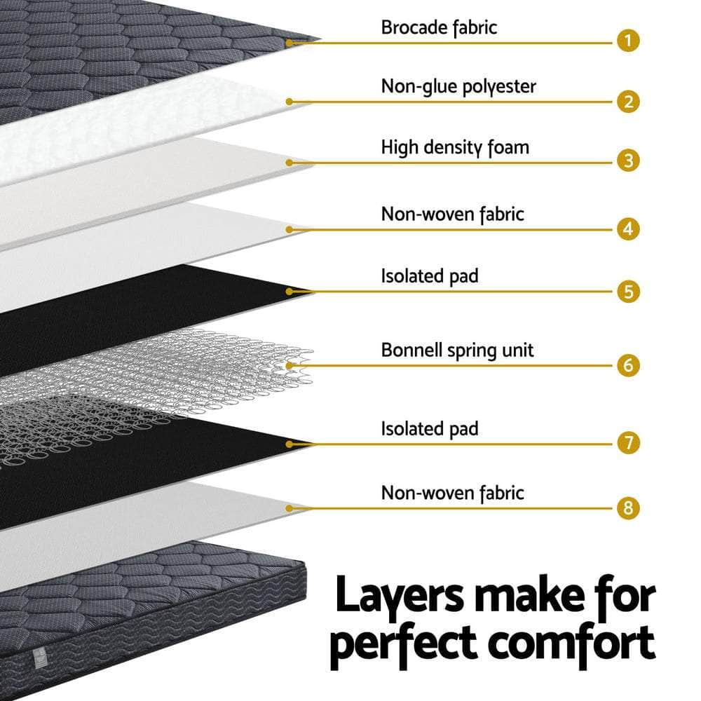 16cm Mattress Bonnell Spring Double/King/Single/Queen