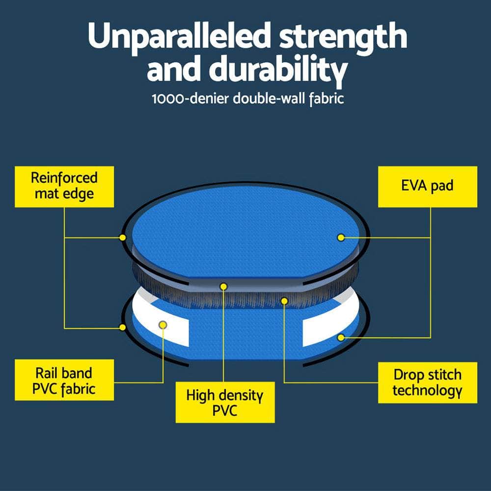 1m Air Track Spot Inflatable Gymnastics Tumbling Mat Round W/ Pump