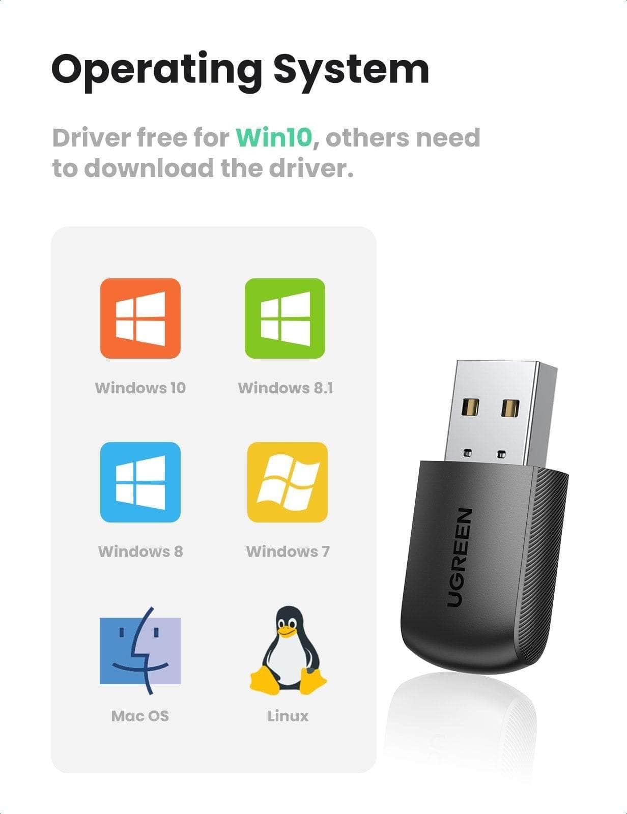 20204 Ac650 Dual Band Usb Wlan Adapter