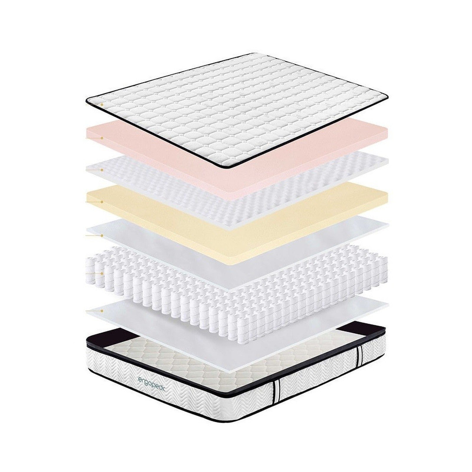 Pocket Spring Mattress King Size 5 Zone Euro Top Memory Foam Hybrid Bed