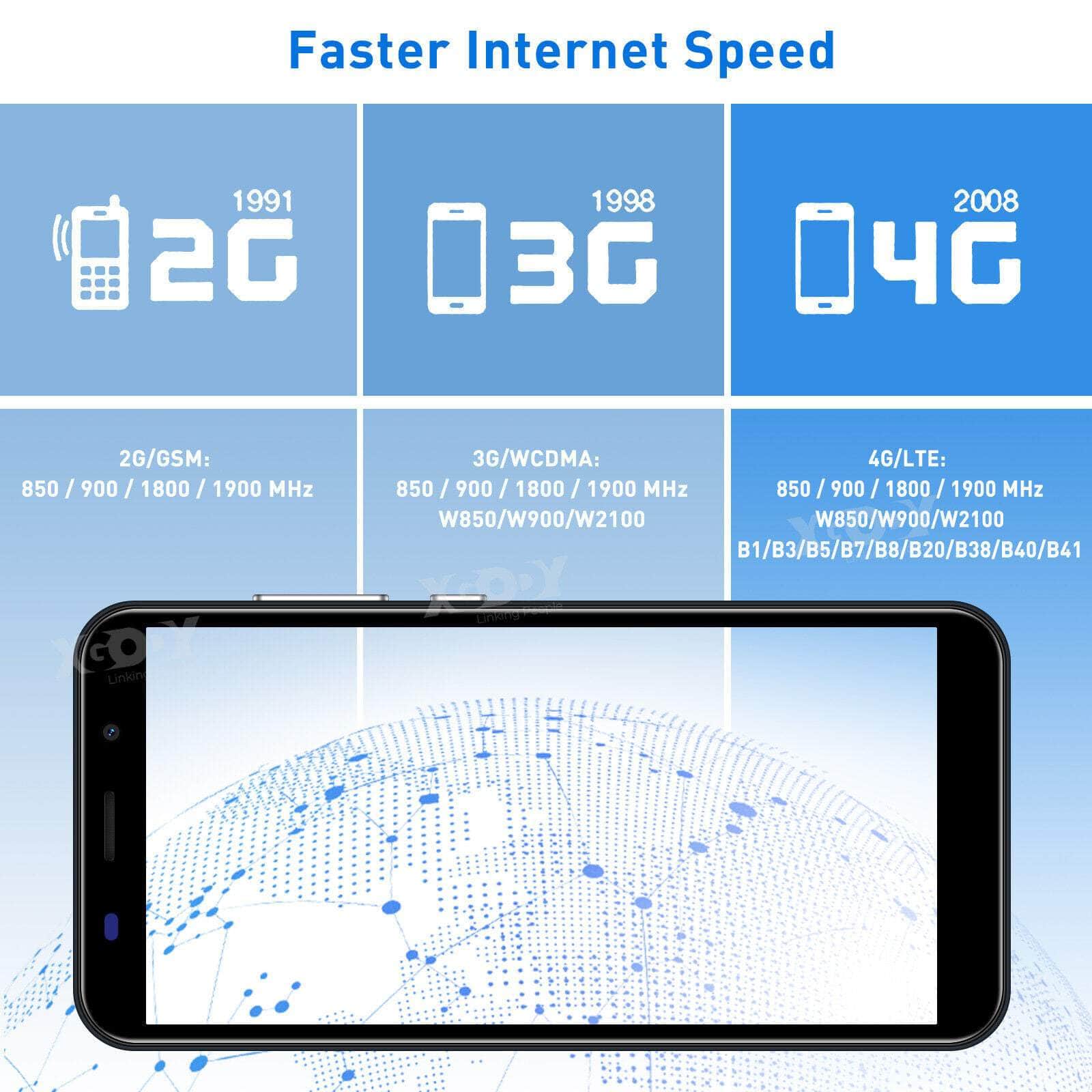 2024 New Factory Unlocked Smartphone Android Mobile Phone Dual SIM 4 Core 6.0 In