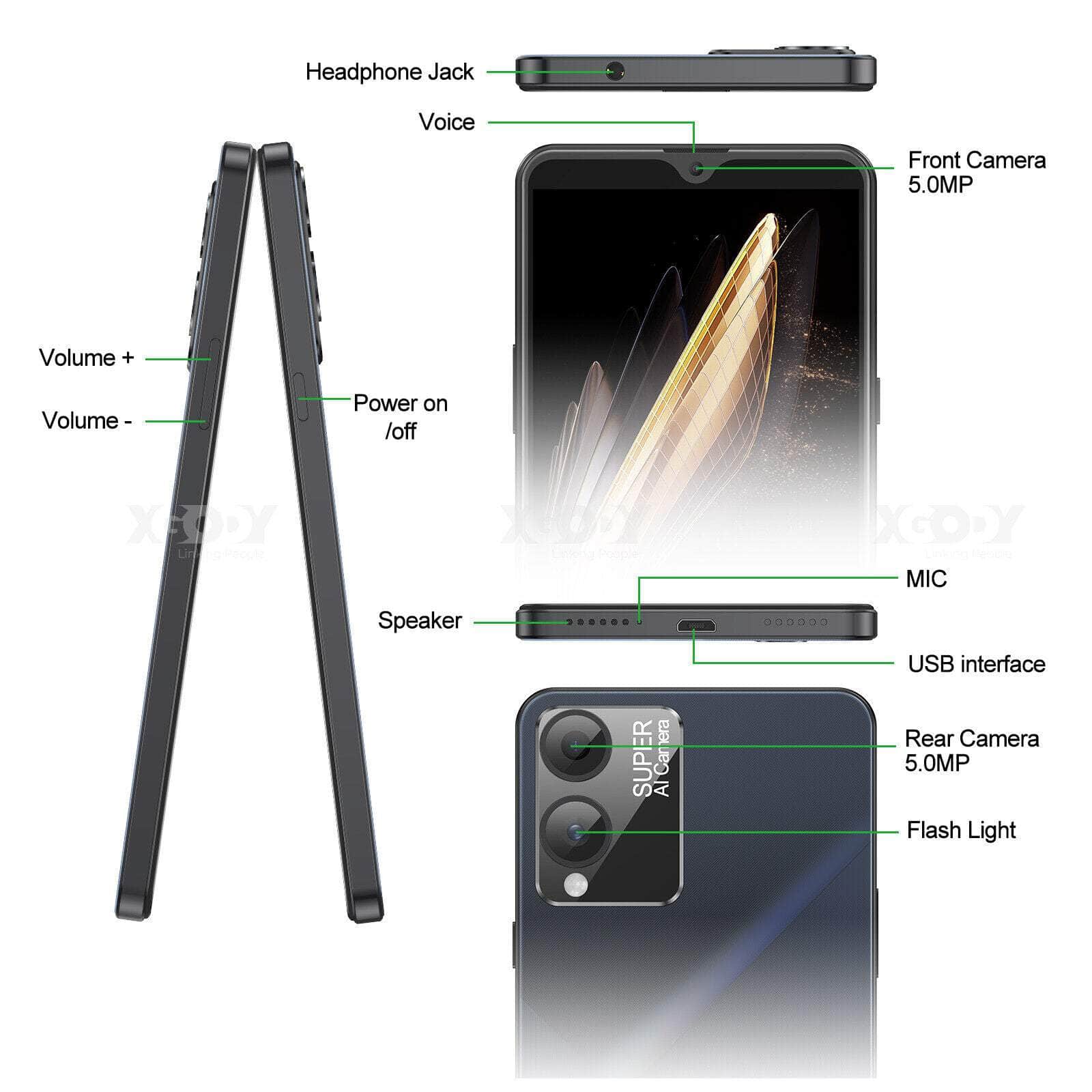 2024 New Factory Unlocked Smartphone Android Mobile Phone Dual SIM 4 Core 6.0 In