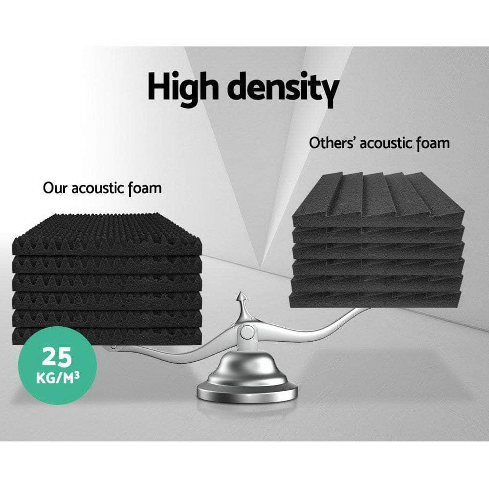 20pcs Studio Acoustic Foam Sound Absorption Proofing Panels 50x50cm Black Eggshell