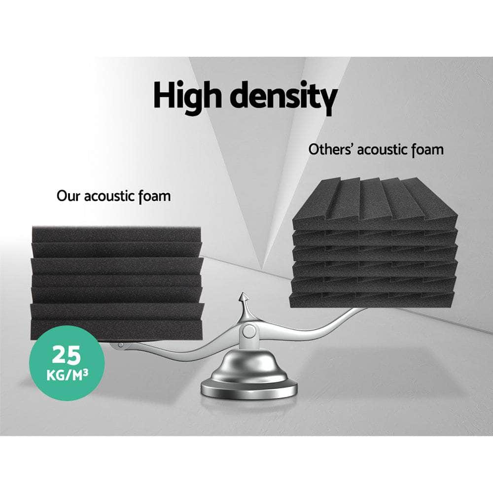 20pcs Studio Acoustic Foam Sound Absorption Proofing Panels Corner DIY
