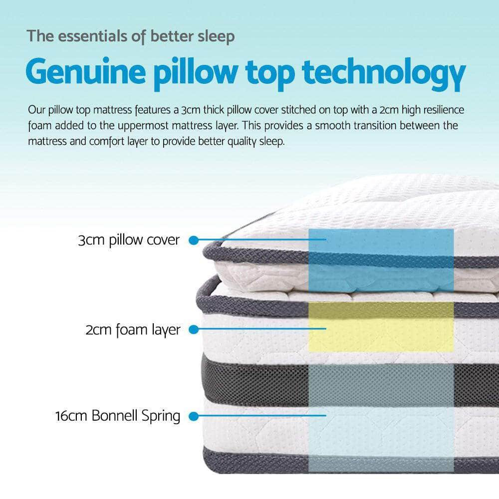 21cm Mattress Pillow Top Queen