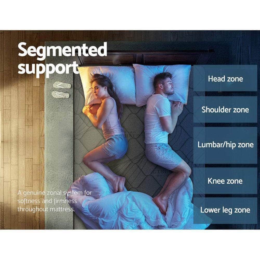 22cm Mattress Medium Firm Queen