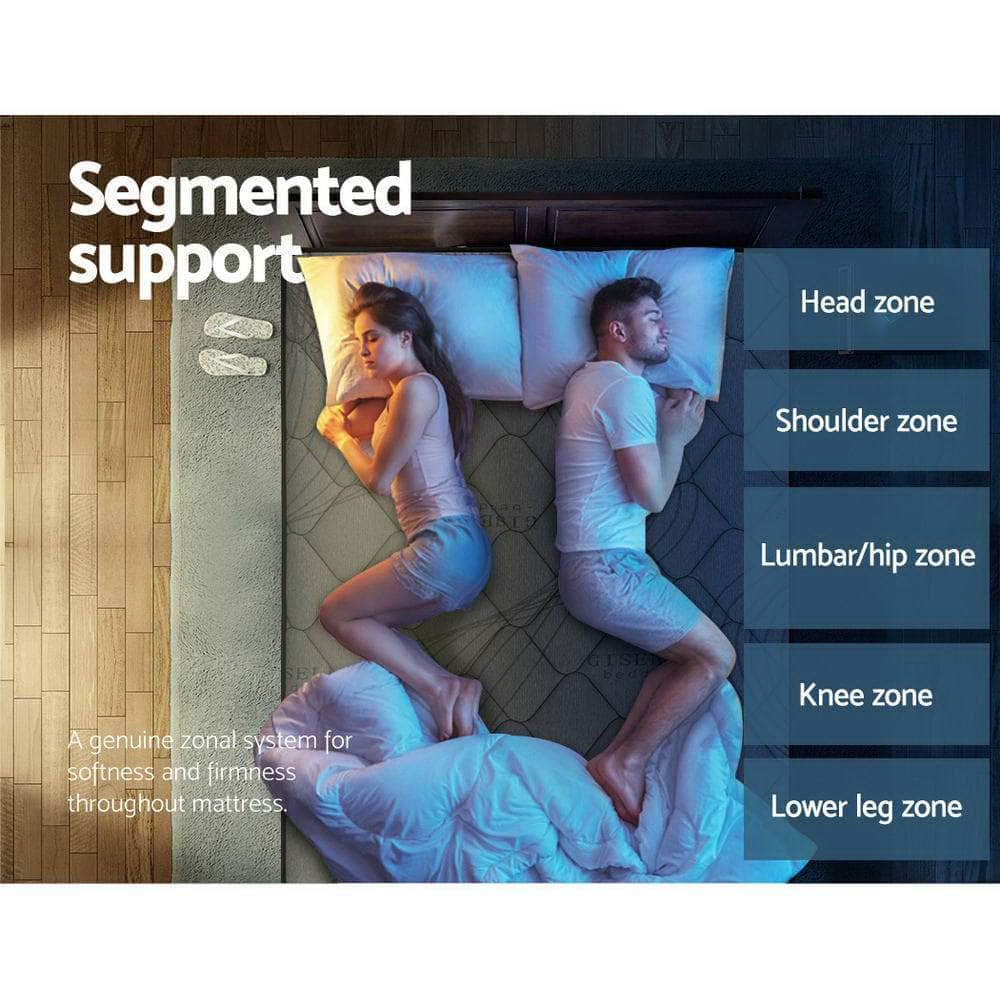 22cm Mattress Medium Firm Single