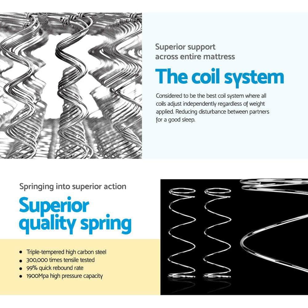 24cm Mattress Pillow Top Single