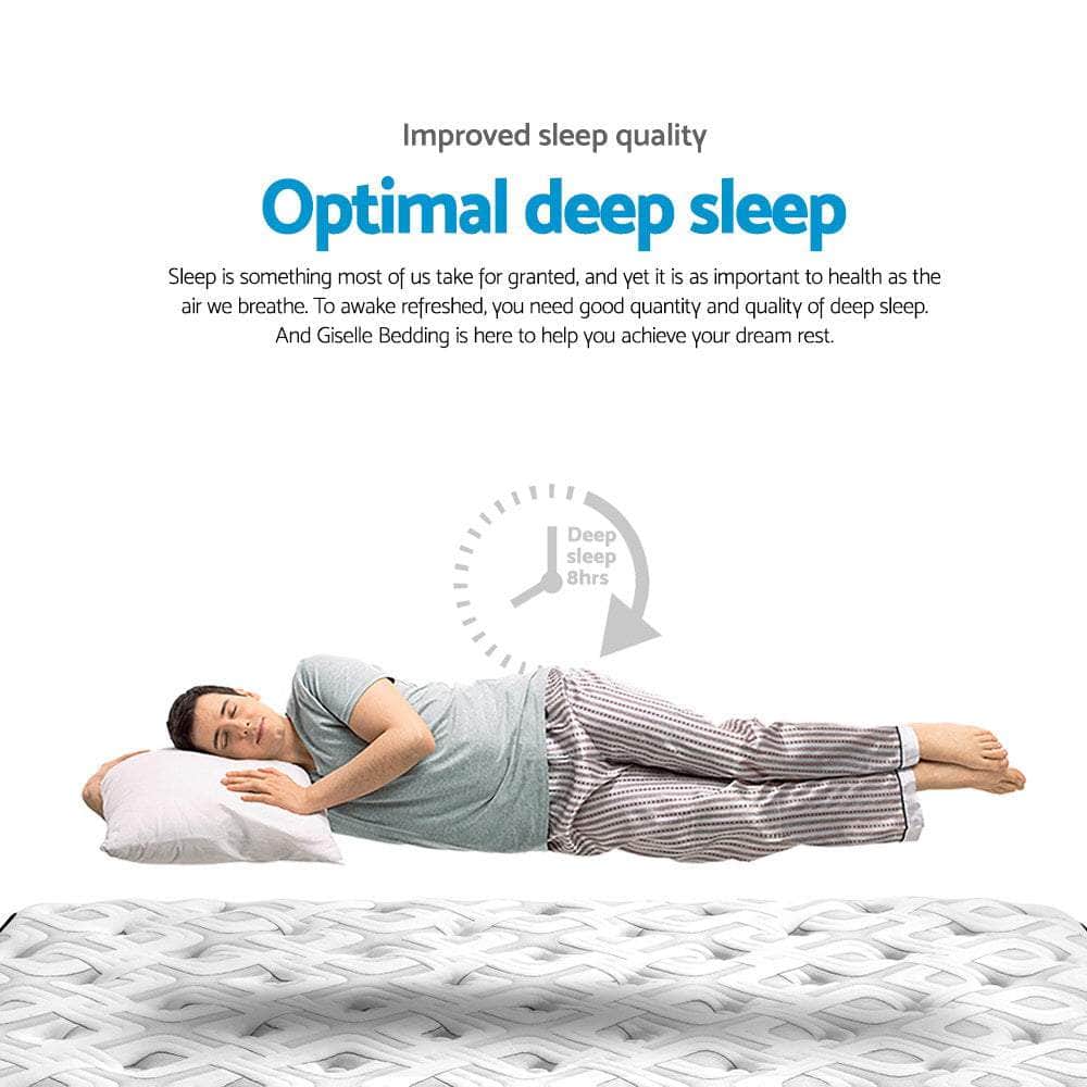 24cm Mattress Super Firm Double