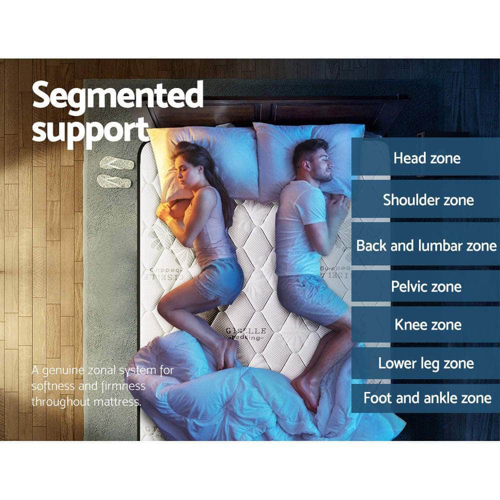 28cm Mattress Super Firm Double