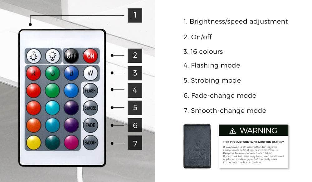 2x Bedside Table 2 Drawers LED Nightstand Marble Effect