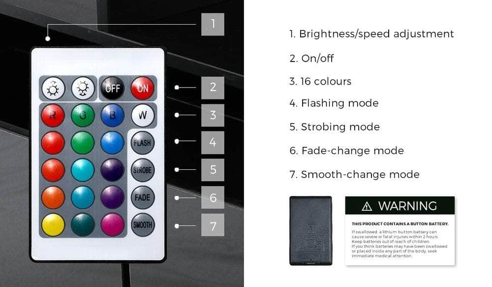 2x LED Bedside Table USB Charging Station