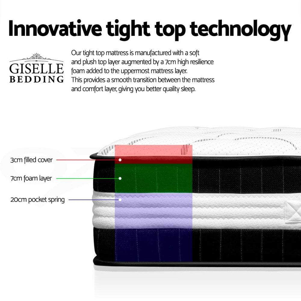 30cm Mattress Medium Firm Single
