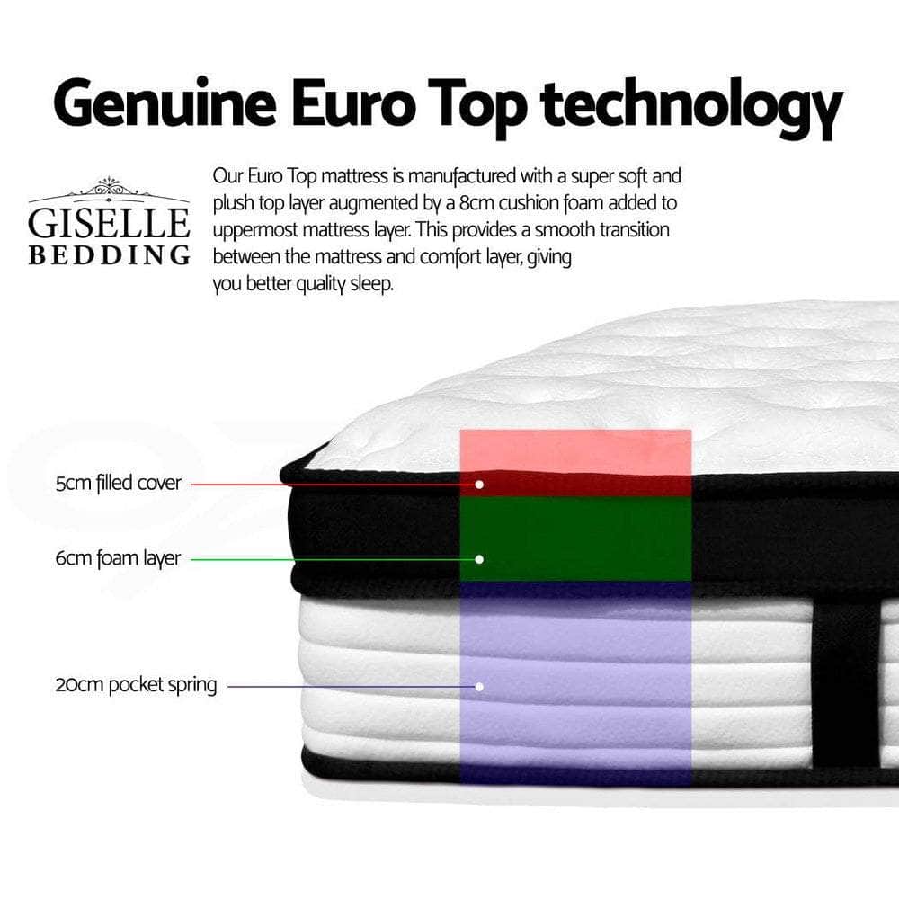 31cm Mattress Euro Top Single