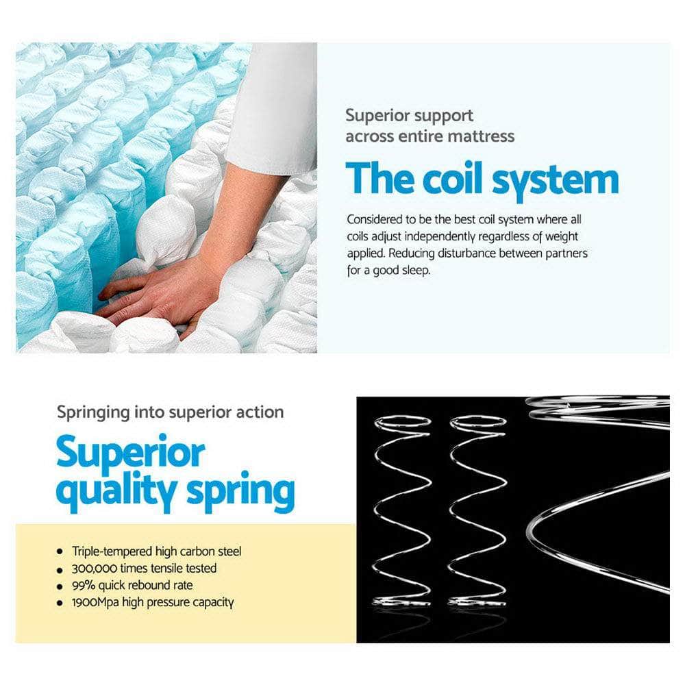 34cm Mattress Euro Top Pocket Spring King