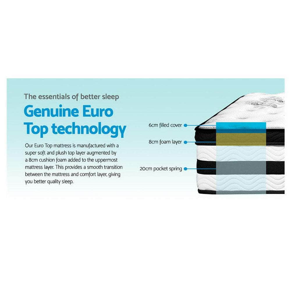 34cm Mattress Euro Top Pocket Spring Single