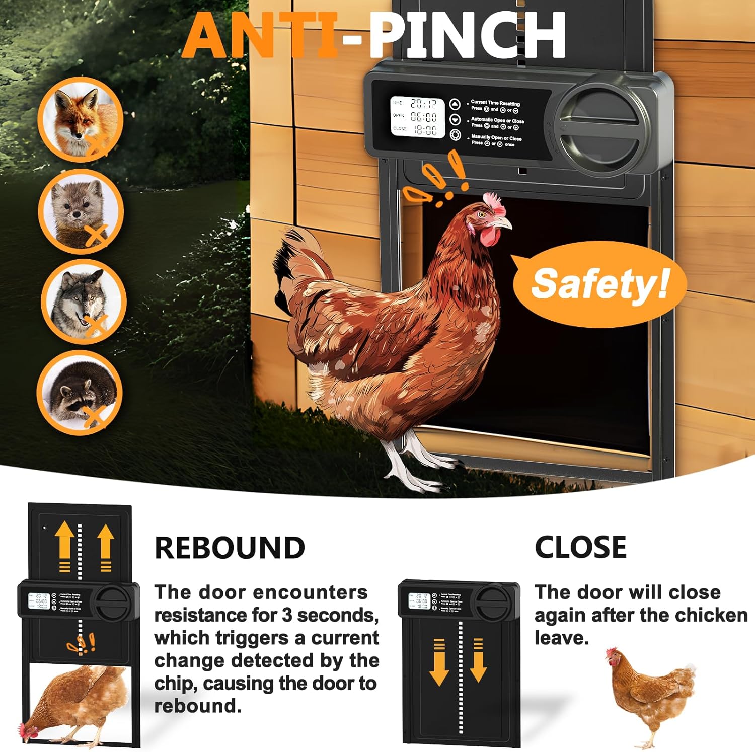Automatic Chicken Coop Door Opener With Timer 32x4x25cm