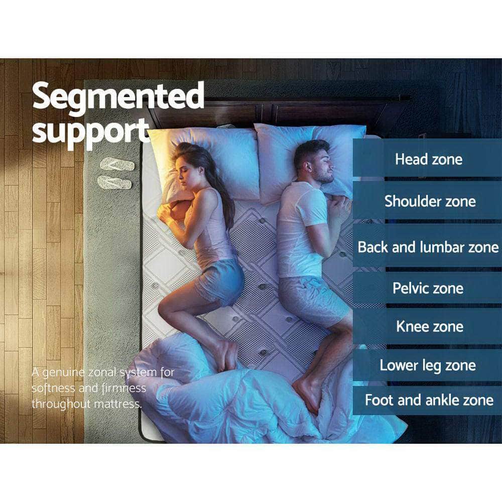 36cm Mattress Cool Gel Memory Foam Double