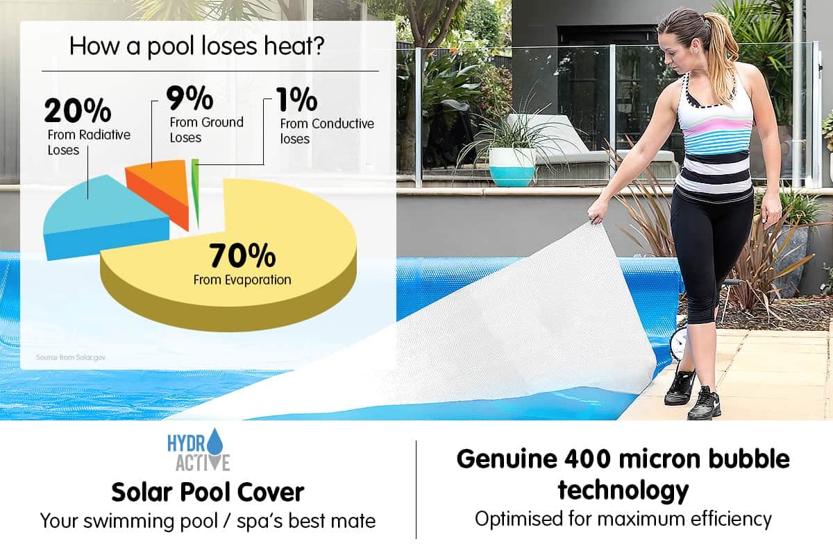 400 Micron Solar Swimming Pool Cover Blue/Silver 10.5m x 4.2m Outdoor