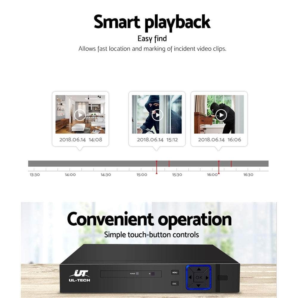 4Ch Dvr 1080P 5In1 Cctv Video Recorder