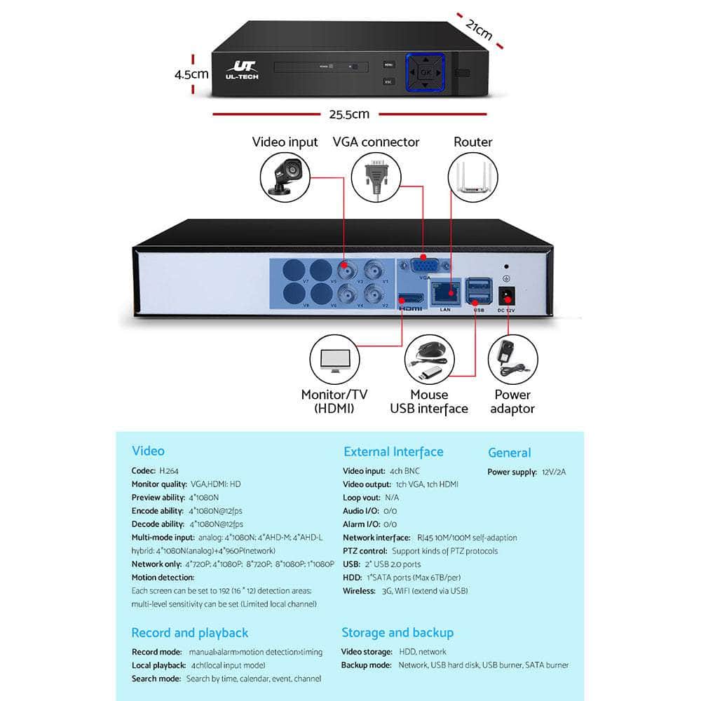 4Ch Dvr 4 Cameras Complete Security Solution
