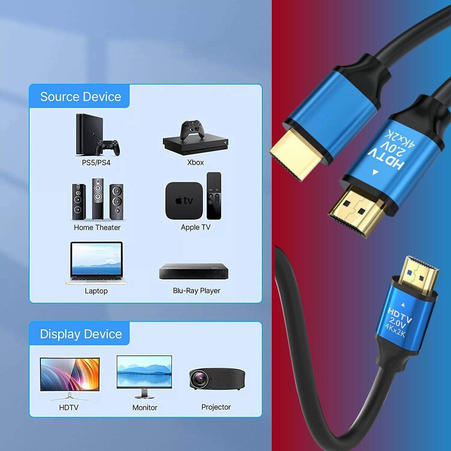 4K Premium HDMI Cable V2.0 Ultra HD 3D High Speed Ethernet 1.5m