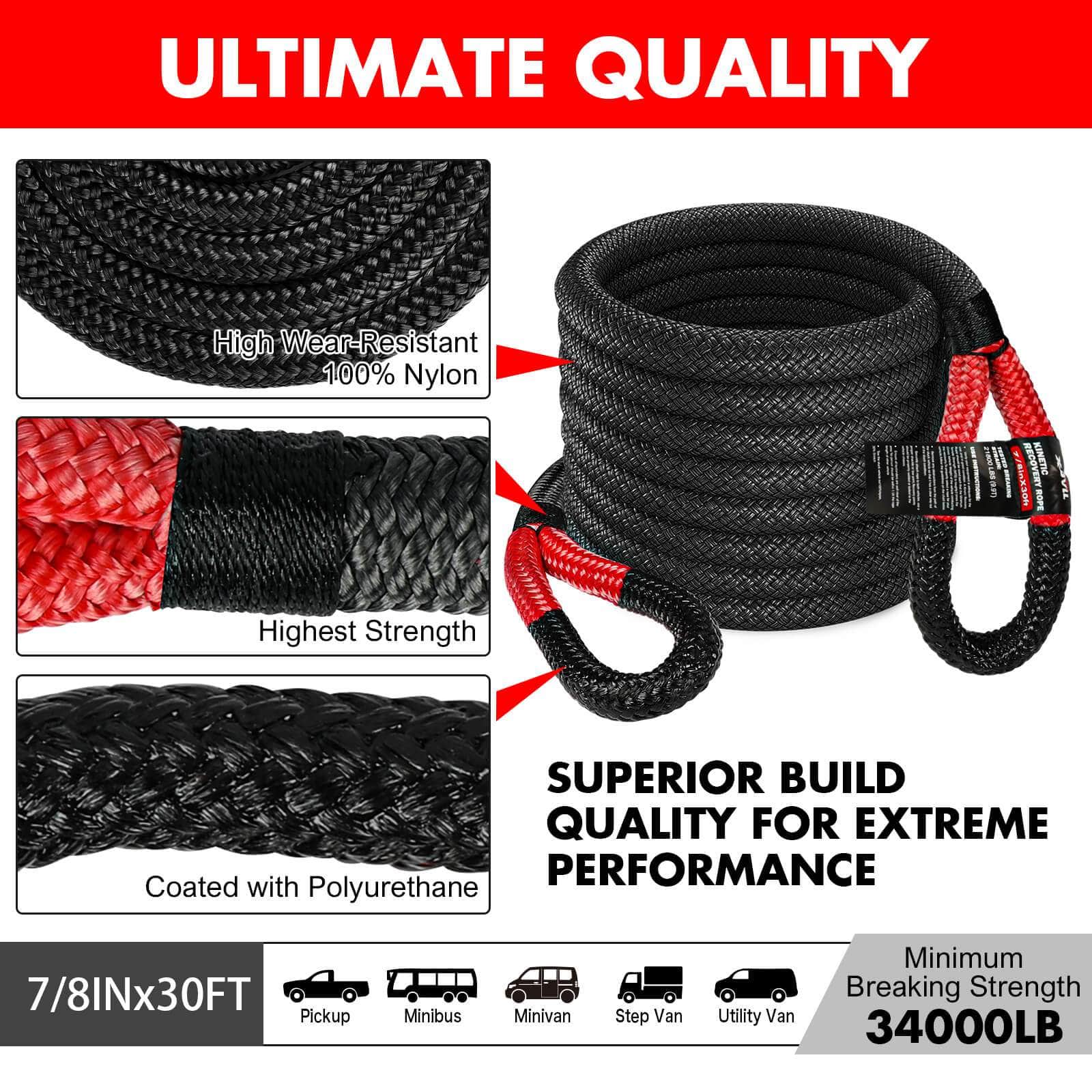 4Wd Recovery Kit With Winch, Kinetic Rope, And Snatch Strap