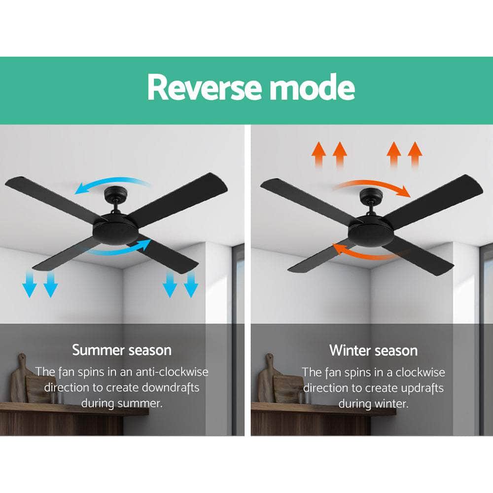 52'' Ceiling Fan W/Remote - Black