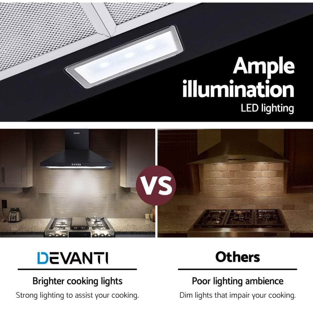 600Mm Range Hood 60Cm Rangehood Black