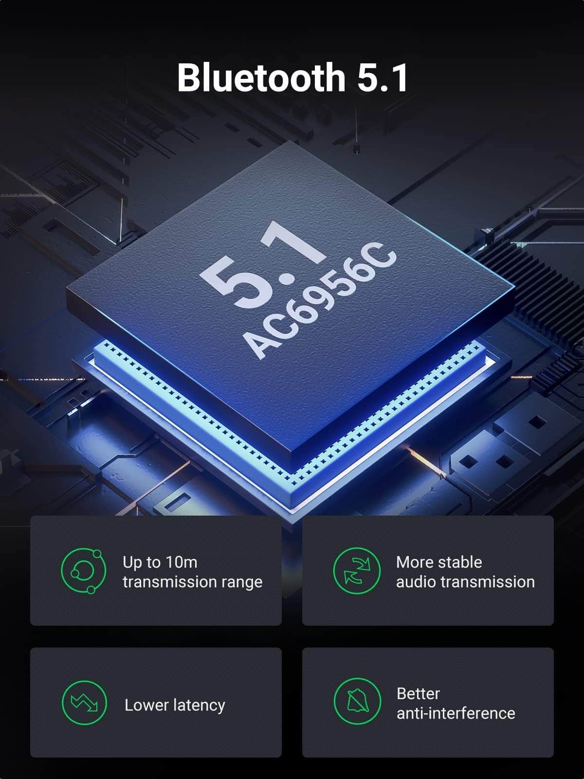 60300 Bluetooth 5.1 Transmitter Receiver