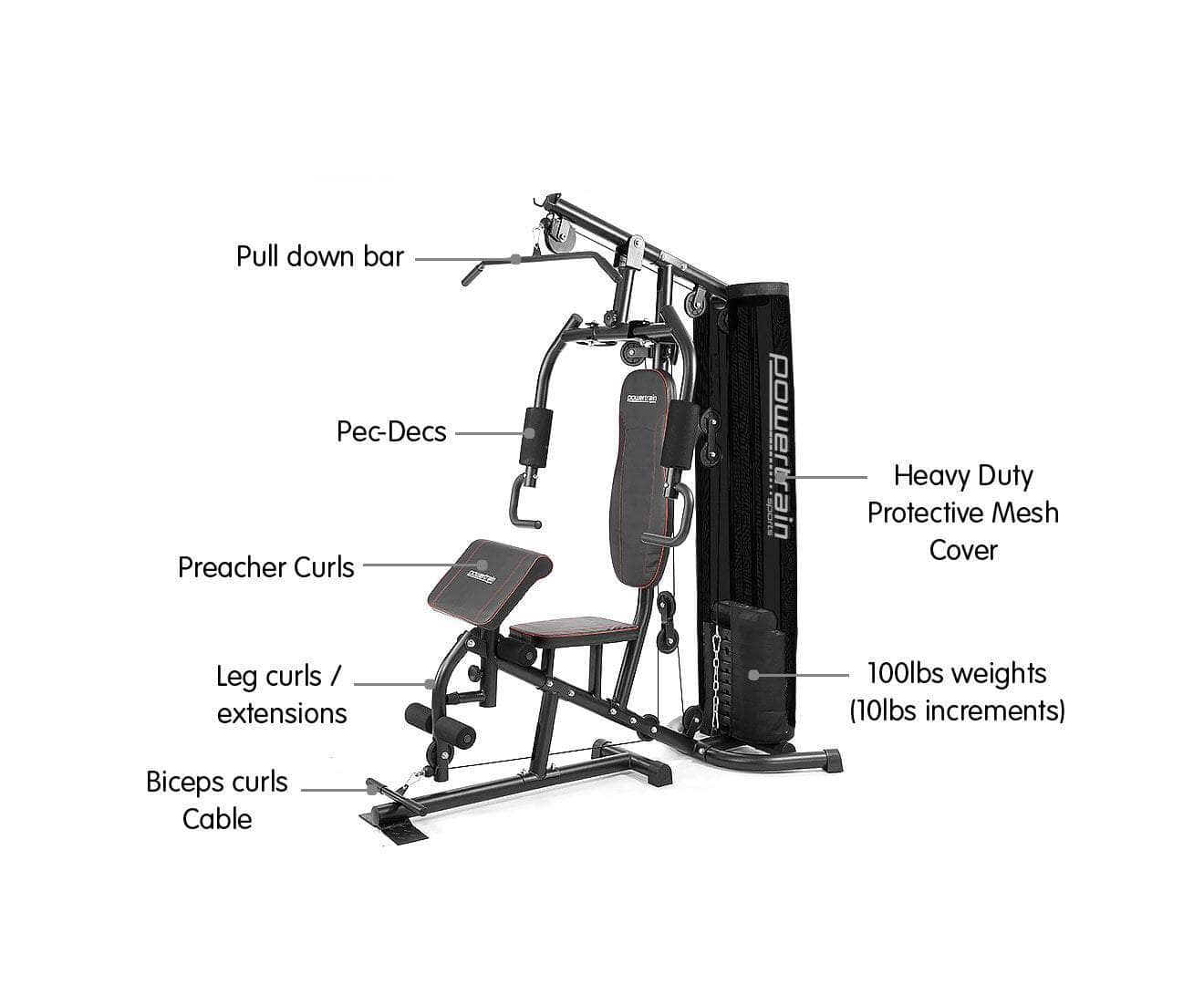 68Kg - 68kg Powertrain Home Gym Multi-Station Marvel
