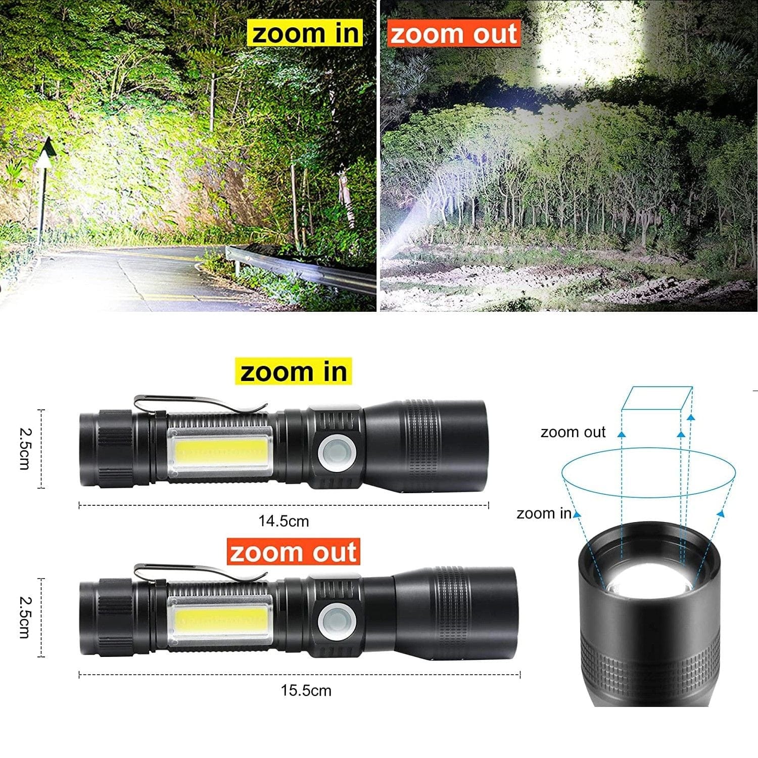 7 Modes Waterproof Rechargeable Uv Light Flashlight Torch For Camping - Camping Lights & Lanterns - photo 9