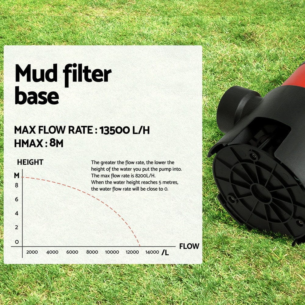 750W Water Pump Dirty Submersible Sump Swim Pool Flooding Pond Clean | Sewage Pumps - photo 13