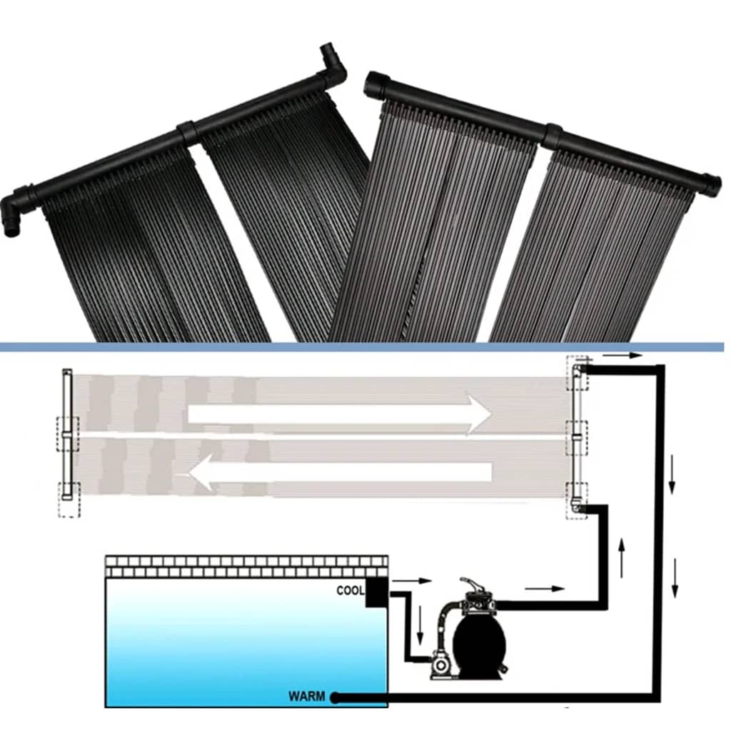 Solar Pool Heater Panel